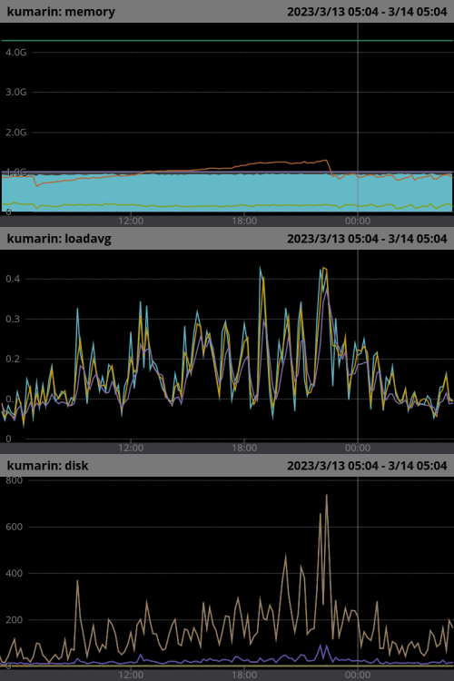 metrics.png